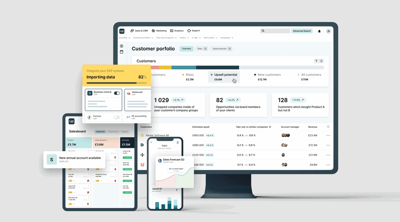Upsales Technology: Strategiskt skifte med betydande tillväxtpotential