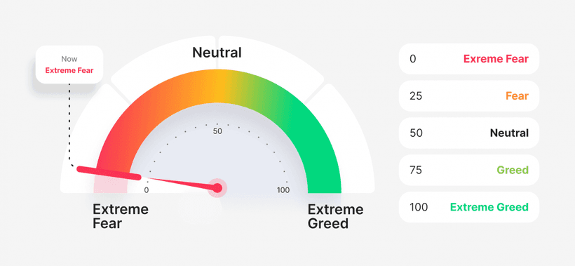 Är det nu som det händer?