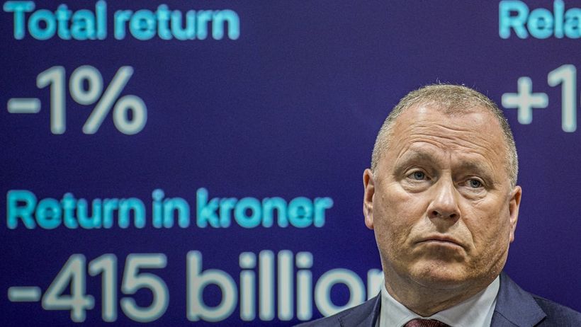 Norska oljefonden, statliga investeringsfonden