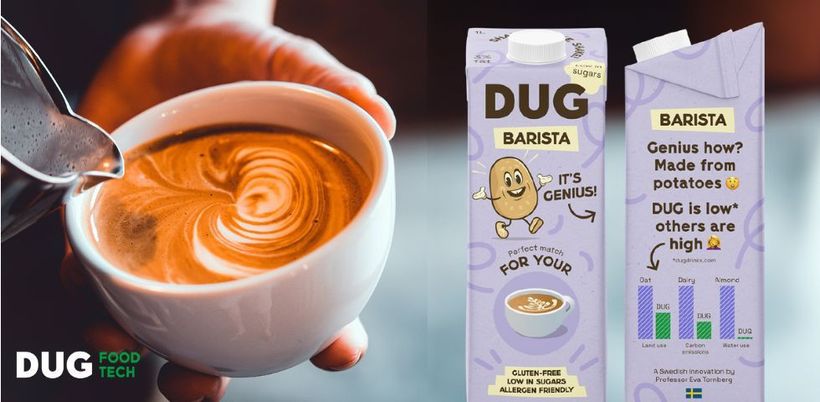 Analys Dug Foodtech (Kalqyl)