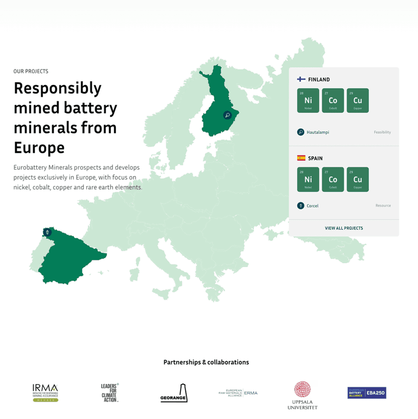 Eurobattery Minerals analys