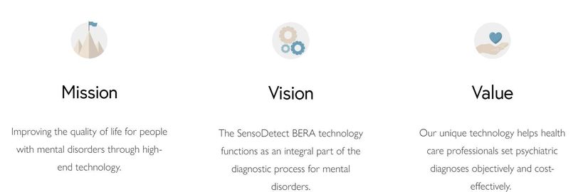 sensodetect emission
