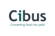 Cibus Nordic Real Estate