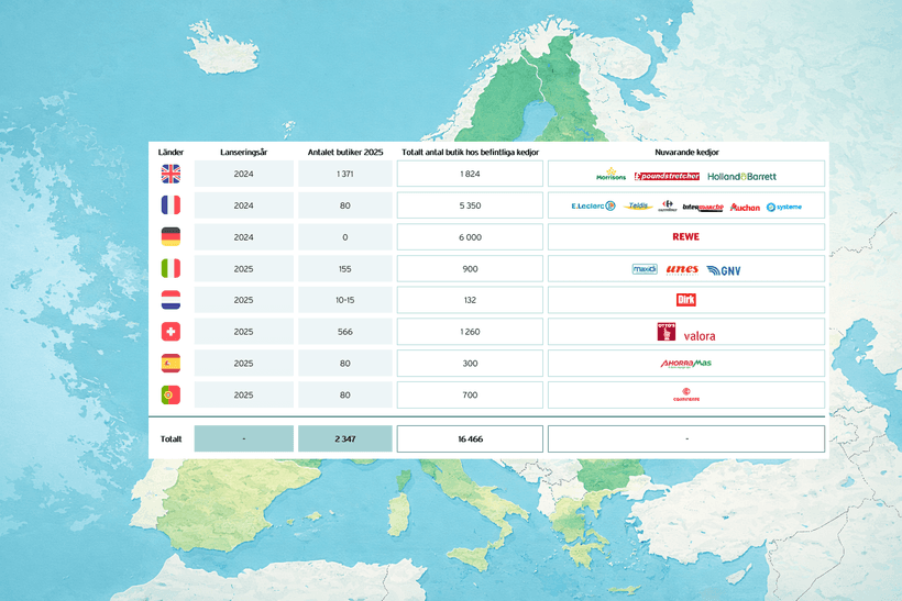 Sunshine Delights mango