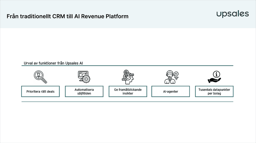 upsales ai