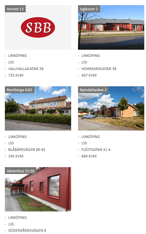 SBB fastigheter
