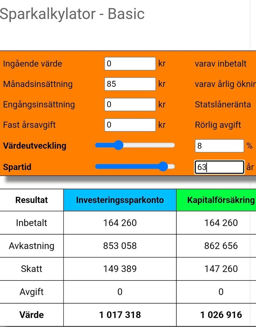 Hyresgästföreningen