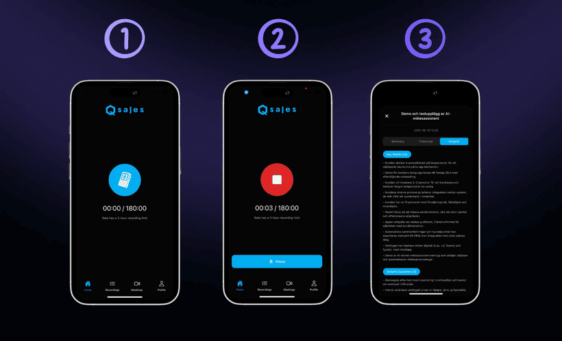 AI-aktier på börsen