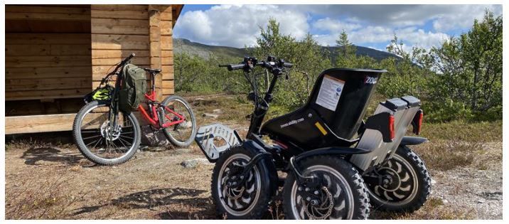 emission Zoomability 