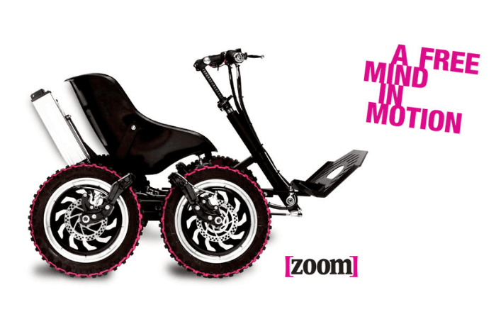 Zoomability analys