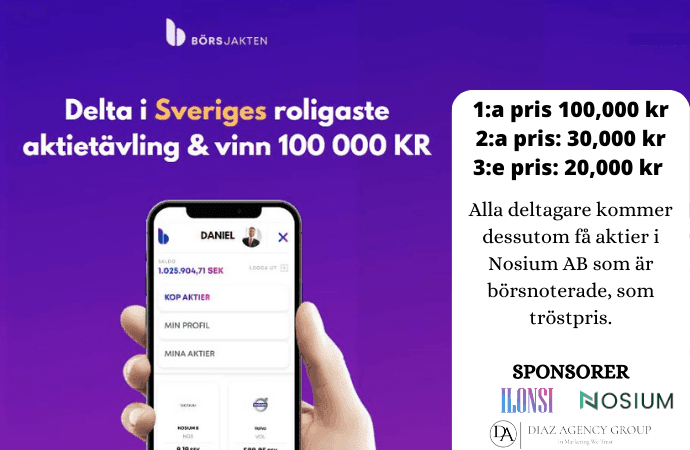 aktietävling