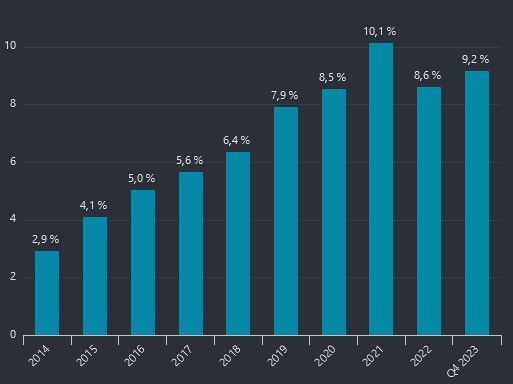 Valtion Metallitehtaat