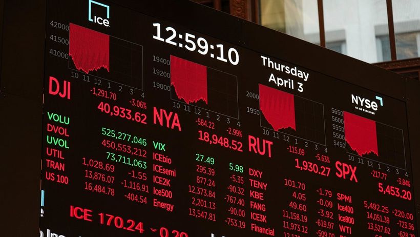 Vix, volatilitet, New York börsen