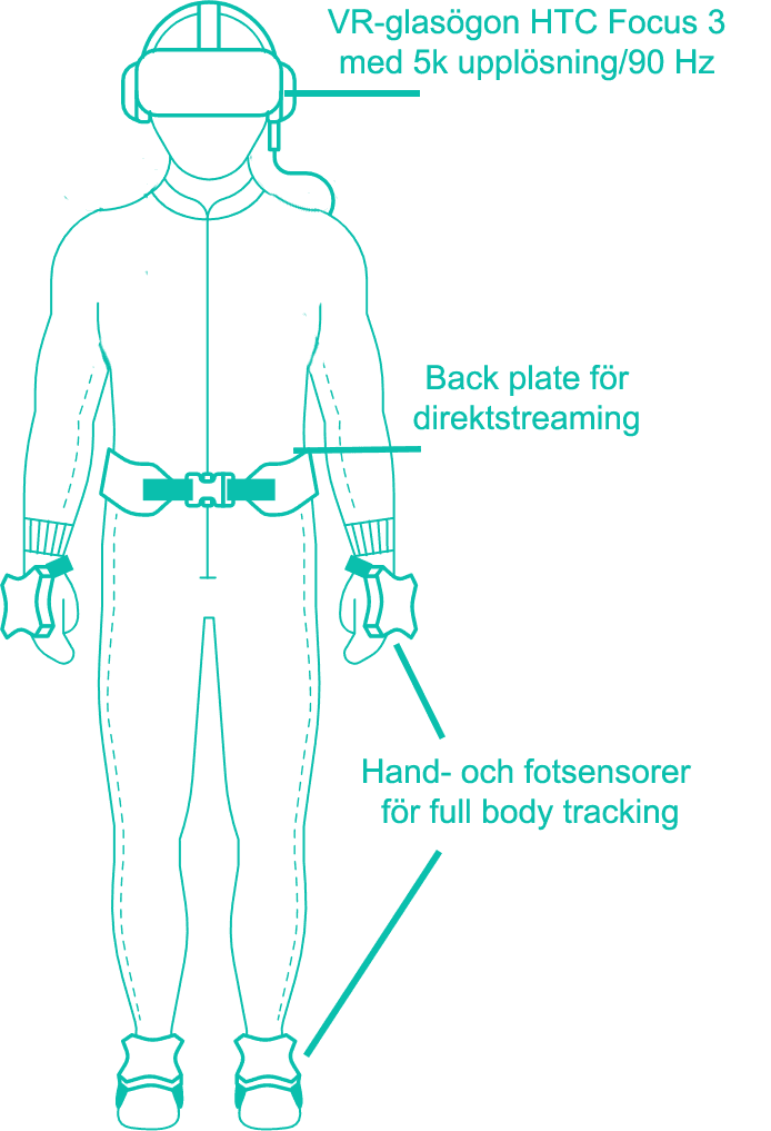 intervju micha velasco bodyflight