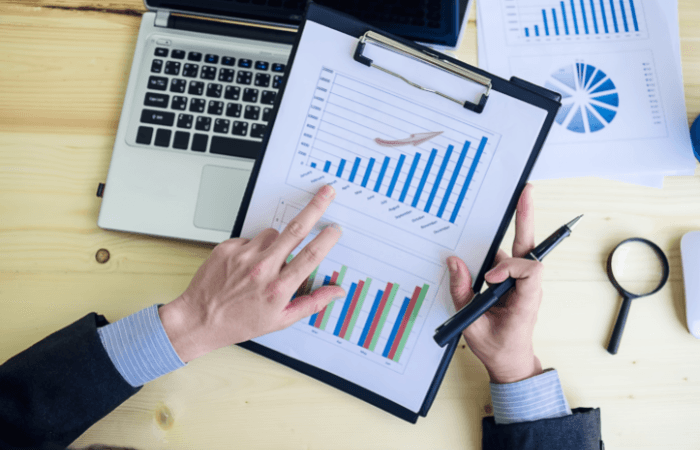 fundamentala analyser