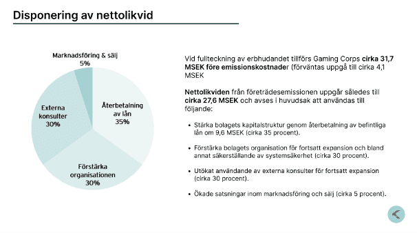 gaming corps nyemission