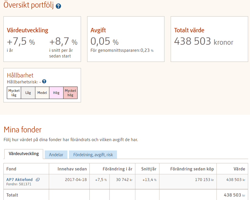premiepension, inkomstpension