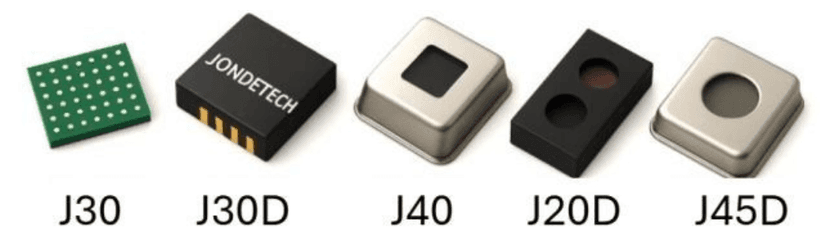 JonDeTech produktportfölj