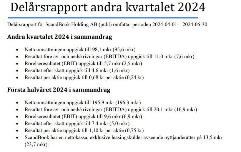 ScandBook analys