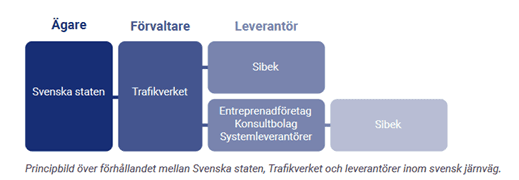 intervju Sibek