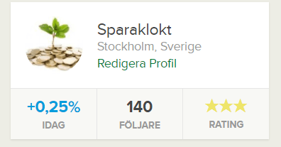 magic formula portföljer