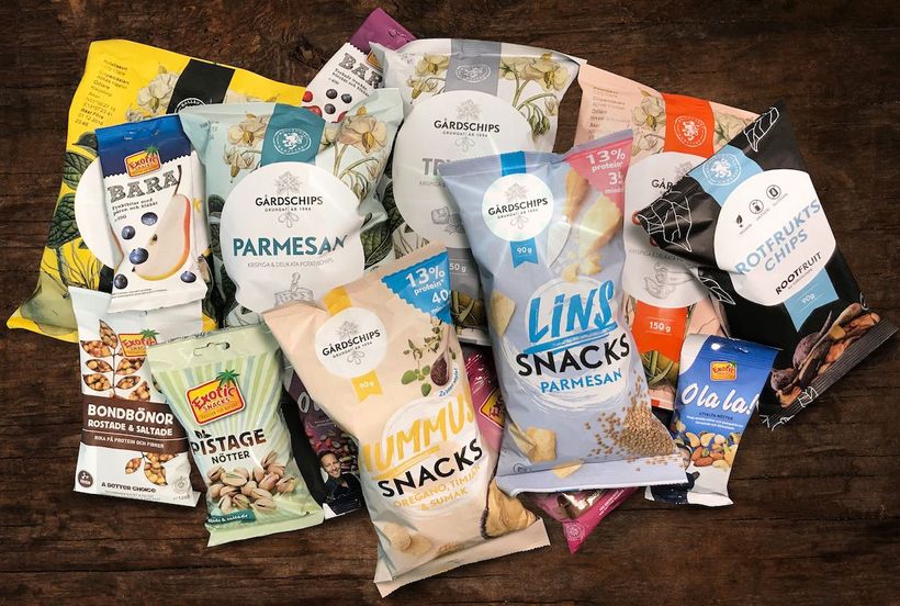 BĂ€sta konsumentaktierna