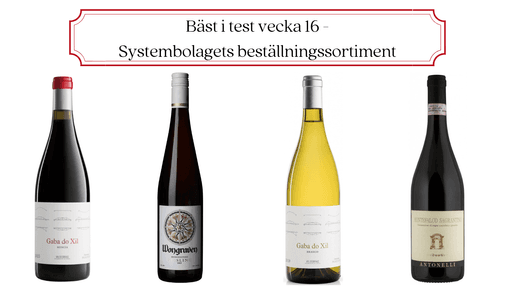 Bäst i test vecka 16 - Systembolagets beställningssortiment