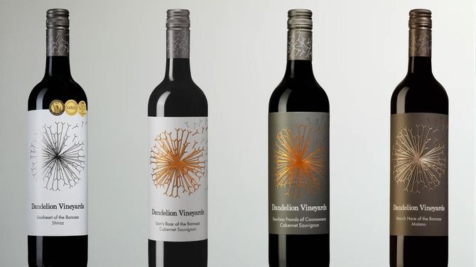 Bäst i test vecka 20 - fokus på Dandelion från Australien
