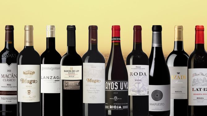 Bästa Rioja på Systembolaget 2025 - topp 10
