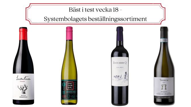 Bäst i test vecka 18 - Systembolagets beställningssortiment