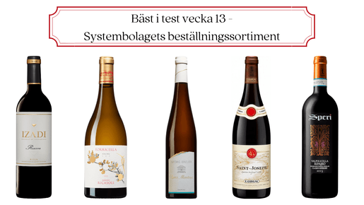 Bäst i test vecka 13 - Systembolagets beställningssortiment