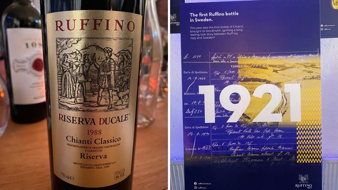 Ruffino firar 100 år i Sverige