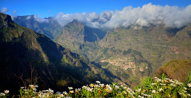 Madeira, i en historisk och kulturell kontext