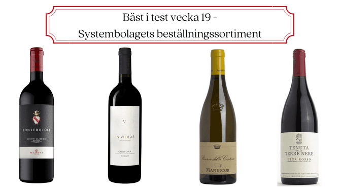 Bäst i test vecka 19 - Systembolagets beställningssortiment