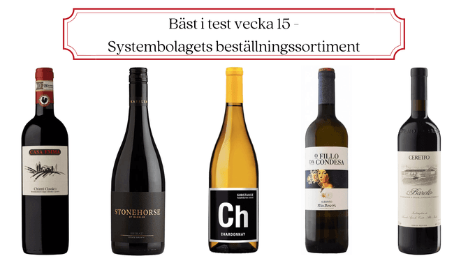 Bäst i test vecka 15 - Systembolagets beställningssortiment