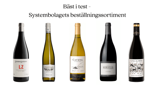 Bäst i test vecka 8 - Systembolagets beställningssortiment