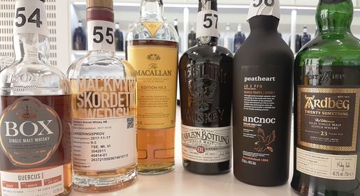 Ny exklusiv rom och whisky på Systembolaget i november